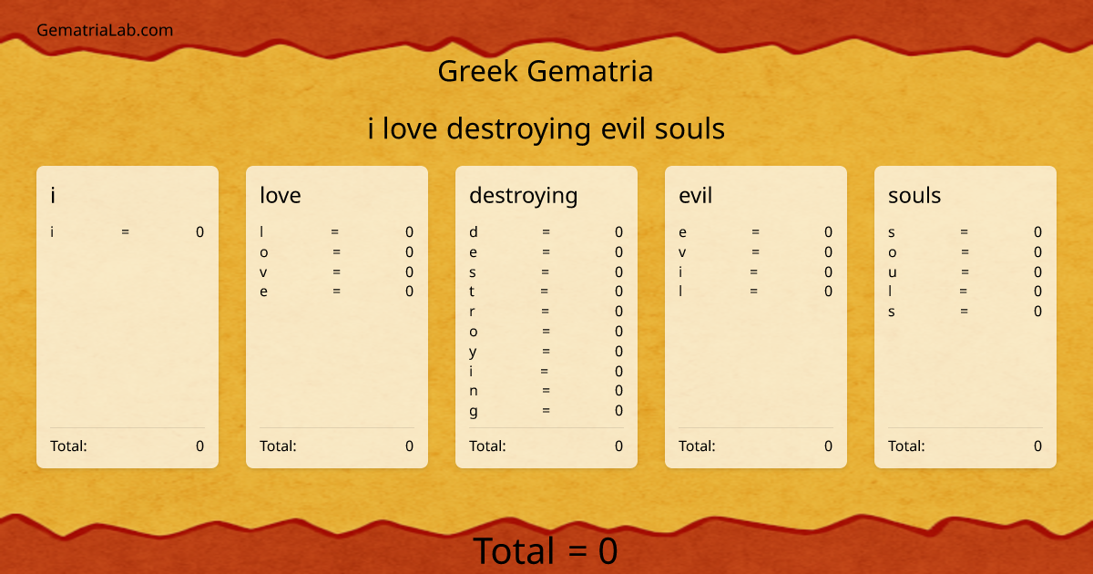 i love destroying evil souls in greek Gematria
